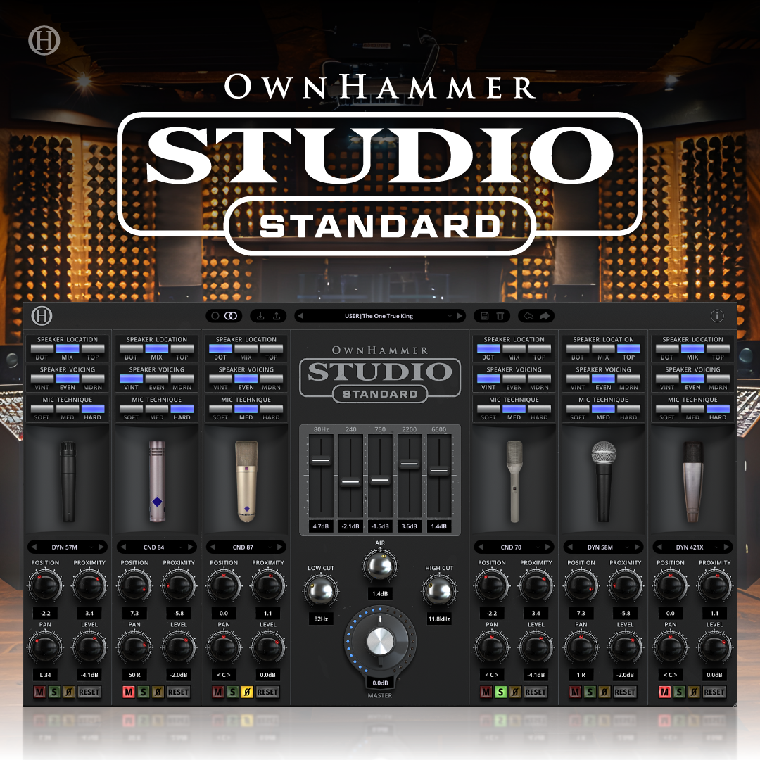 ownhammer.com